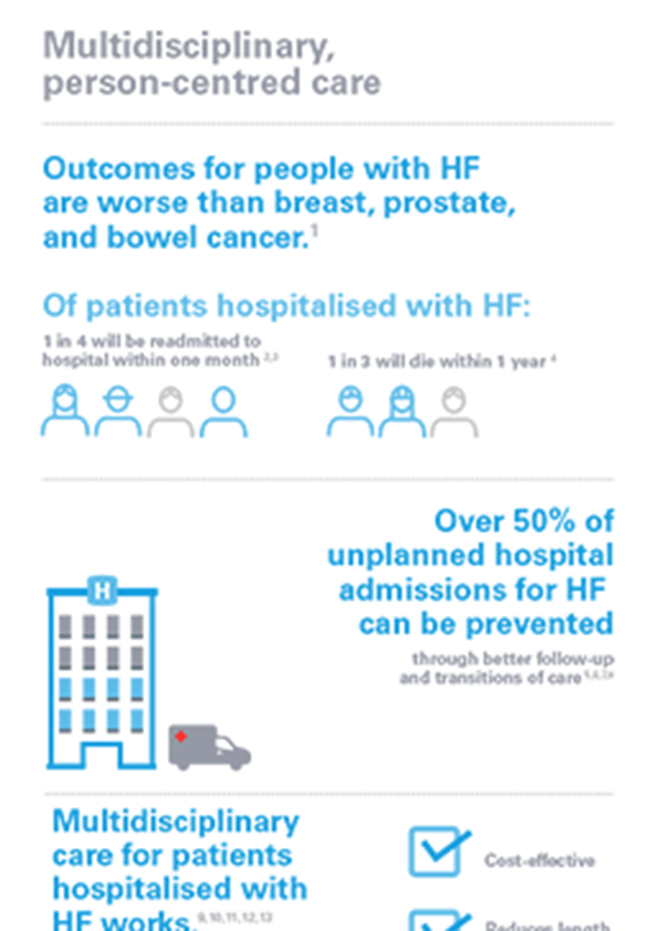 Multidisciplinary,  person-centred care